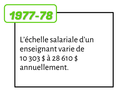 ligne 08