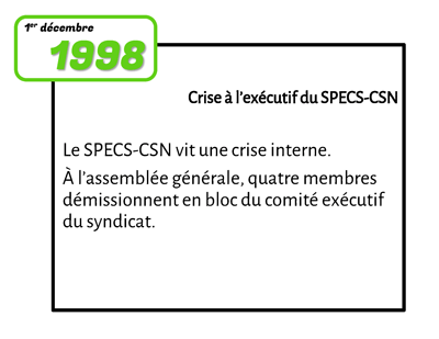 ligne 15