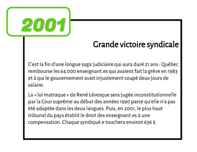 ligne 28